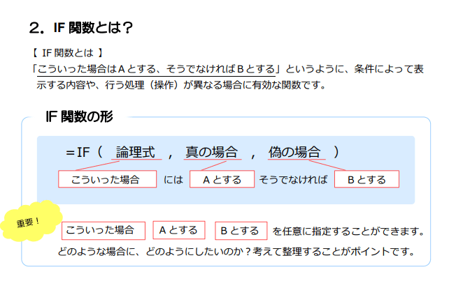 リクルートスタッフィングのeラーニング