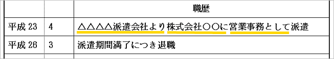 派遣会社に提出する履歴書の書き方