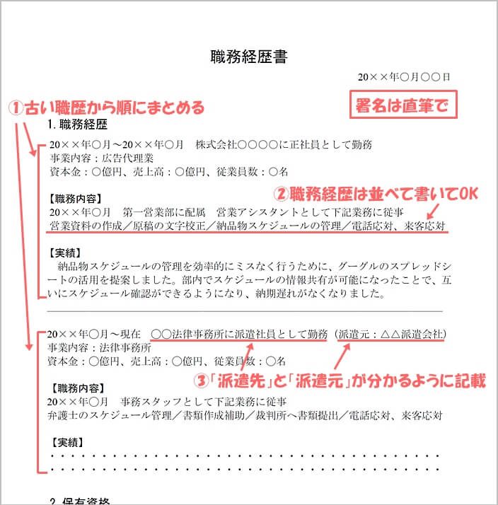 職務経歴書の編年体式