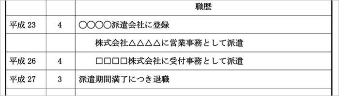 履歴書の見本