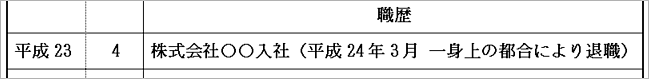 派遣会社に提出する履歴書の書き方