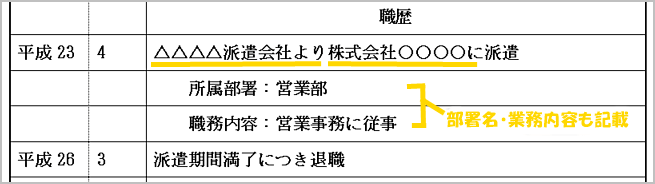 派遣会社に提出する履歴書の書き方