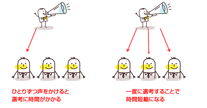 派遣案件を同時に声をかける