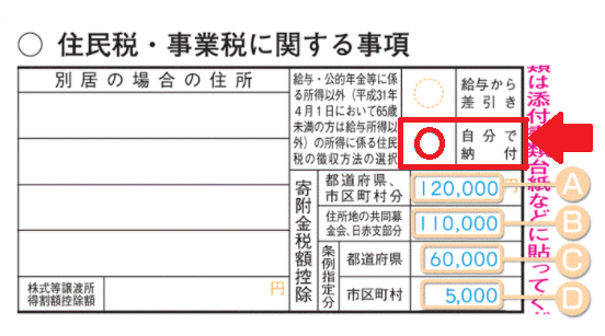 住民税の徴収方法の選択