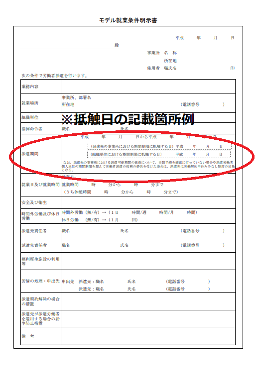 就業条件明示書の抵触日記載箇所例