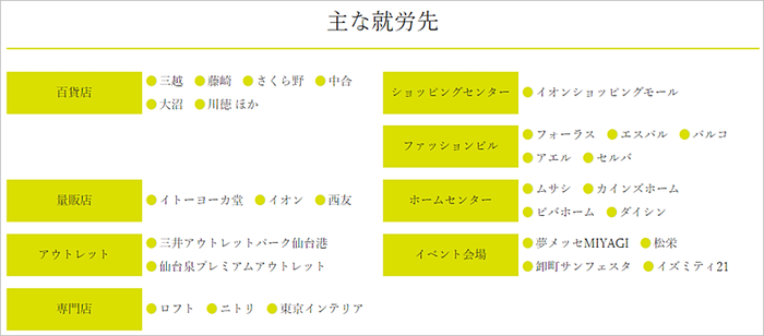 エキスパート仙台 就業先