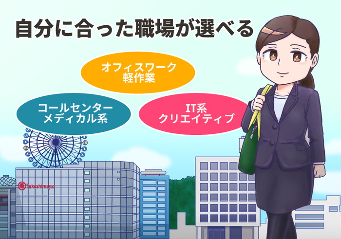 愛媛県松山市のおすすめ派遣会社イメージ