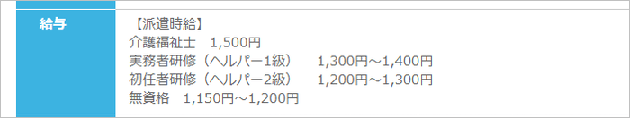 介護士　時給一例2