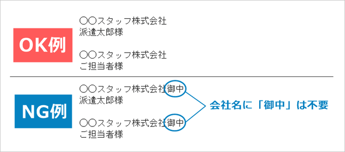 派遣会社へのメール　宛名