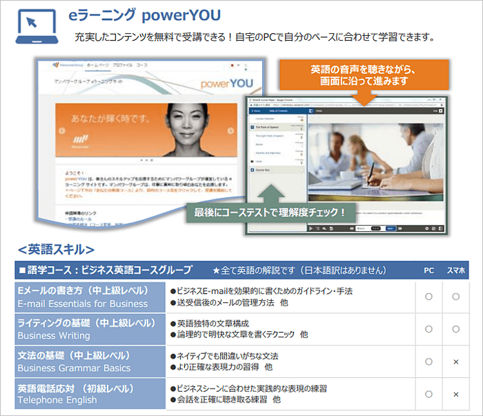 マンパワーグループ powerYOU