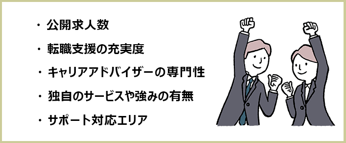 転職エージェントの選別理由