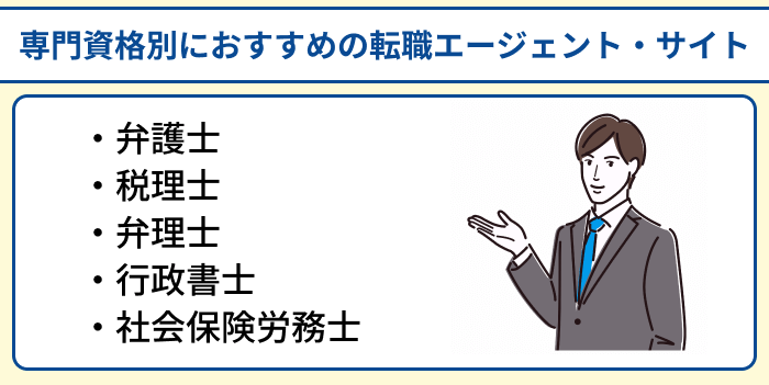 専門資格別におすすめの士業向け転職エージェント・サイトのイラスト